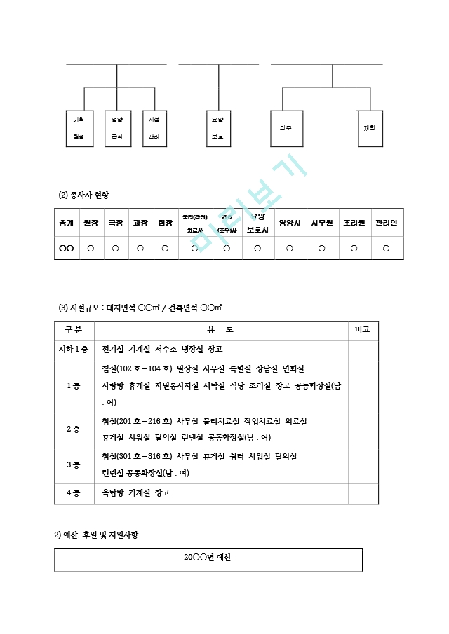 [사회복지현장실습] 노인전문요양센터, 노인전문지원센터 사회복지현장실습 전체세트(기관분석보고서,실습생프로파일,사례관리계획서,수급자상태욕구평가기록지,실습종결평가서,사회복지실습일지)   (8 )